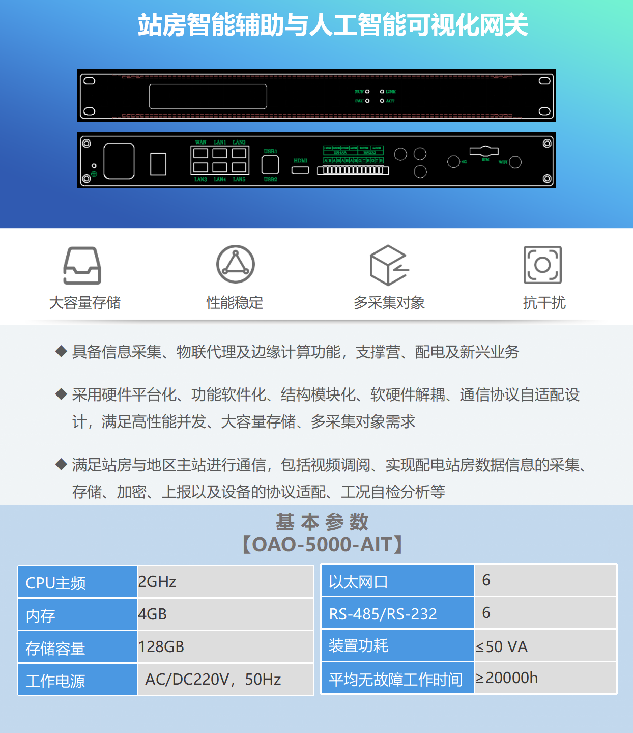 站房智能輔助與人工智能可視化網(wǎng)關(guān).png