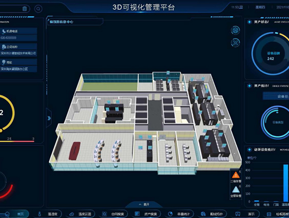 深圳海關(guān)信息中心