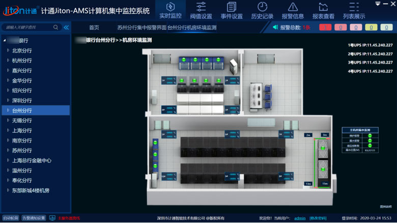 電源及環(huán)境監(jiān)控工作原理探析