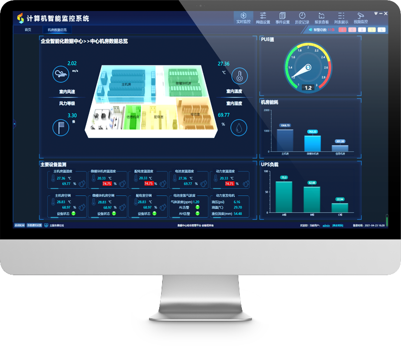 機(jī)房環(huán)境監(jiān)控系統(tǒng)的深度解析與應(yīng)用實(shí)踐！