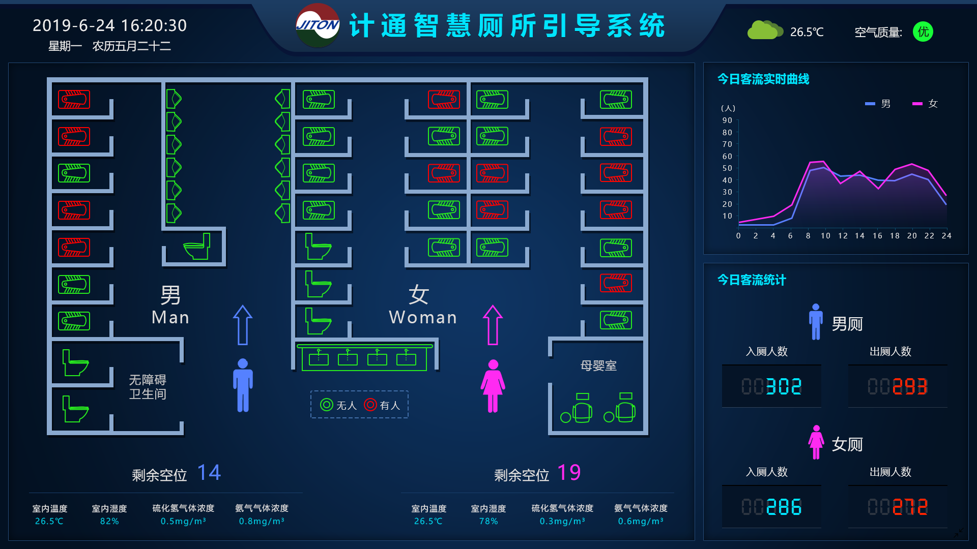 智慧廁所——推動(dòng)城市公廁革命